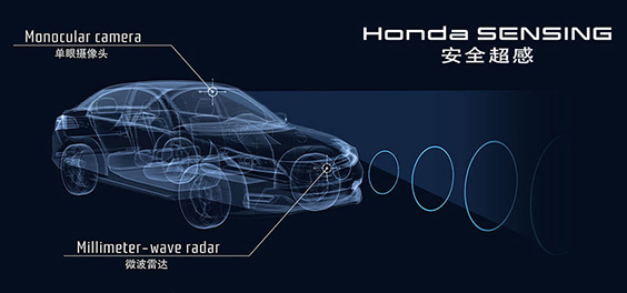 Honda sensing