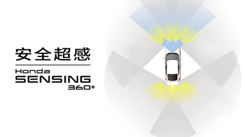 Honda智能驾驶辅助系统&lt;br&gt;“安全超感Honda SENSING 360+ ”升级发布