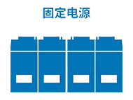 本田中国