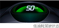 Honda开发出辅助驾驶，实现更低油耗的“节能驾驶帮助系统”-低油耗驾驶