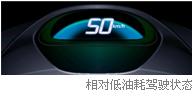 Honda开发出辅助驾驶，实现更低油耗的“节能驾驶帮助系统”-相对低油耗驾驶状态