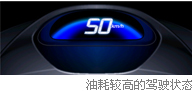 Honda开发出辅助驾驶，实现更低油耗的“节能驾驶帮助系统”-耗油较高的驾驶状态
