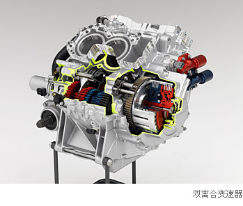 Honda在全球率先开发出摩托车用双离合变速器-双离合变速器