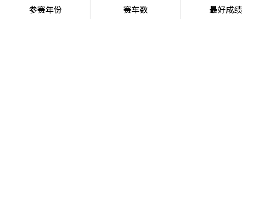 95f46b98d7cd13979a2412b3480cbc3f.png